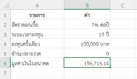 ลงทุนเงินก้อน 100,000 บาท เป็นเวลา 10 ปี ดอกเบี้ย 7%