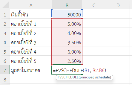 ใช้ฟังก์ชัน FVSCHEDULE ใน Excel วางแผนการเงินเด็กเกิดใหม่ อัตราดอกเบี้ยลดลงทุกปี