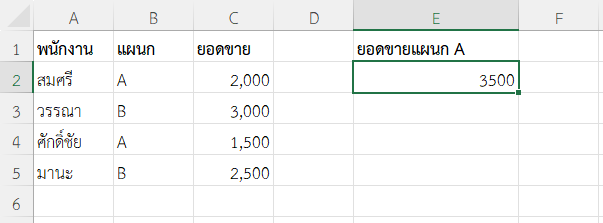 ผลลัพธ์การรวมยอดขายเฉพาะของพนักงานที่อยู่ในแผนก A
