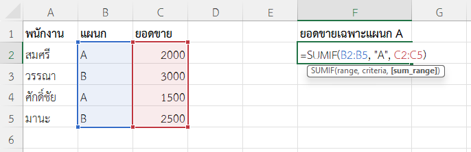 ใช้ฟังก์ชัน SUMIF ใน Excel รวมยอดขายเฉพาะแผนก A