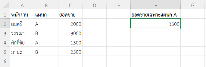 ผลลัพธ์การรวมยอดขายเฉพาะแผนก A