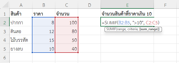 ใช้ฟังก์ชัน SUMIF ใน Excel รวมจำนวนสินค้าที่ราคาต่อชิ้นมากกว่า 10 บาท