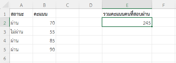 ผลลัพธ์การรวมคะแนนนักเรียนที่สอบผ่าน