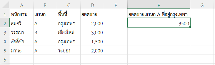 ผลลัพธ์การรวมยอดเฉพาะของแผนก A ที่อยู่เขตกรุงเทพฯ