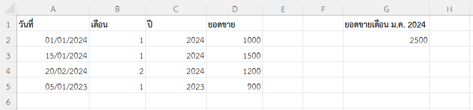 ผลลัพธ์การรวมยอดขายของเดือนมกราคม ปี 2024