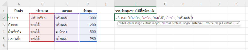 ใช้ฟังก์ชัน SUMIFS ใน Excel รวมต้นทุนเฉพาะสินค้าประเภท "ของใช้" ที่มีสถานะ "พร้อมส่ง"
