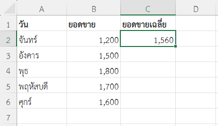 ผลลัพธ์ค่าเฉลี่ยยอดขาย 5 วันทำงาน
