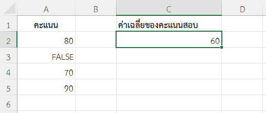 ผลลัพธ์จากการหาค่าเฉลี่ยจากคะแนนสอบที่บางเซลล์เป็น FALSE