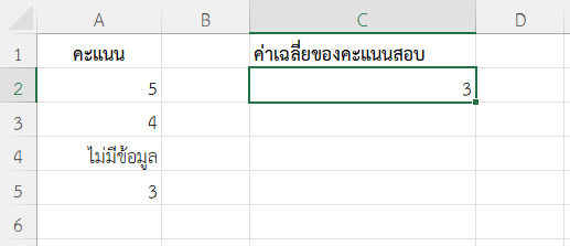 ผลลัพธ์การหาค่าเฉลี่ยจากแบบประเมินที่มีคะแนน และข้อความ