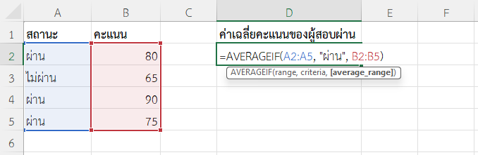 ใช้ฟังก์ชัน AVERAGEIF ใน Excel หาค่าเฉลี่ยคะแนนเฉพาะผู้ที่สอบผ่าน