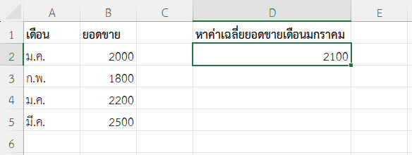 ผลลัพธ์ค่าเฉลี่ยยอดขายเฉพาะของเดือนมกราคม