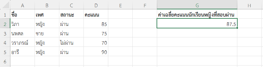 ผลลัพธ์หาค่าเฉลี่ยคะแนนของนักเรียนเพศหญิงที่สอบผ่าน