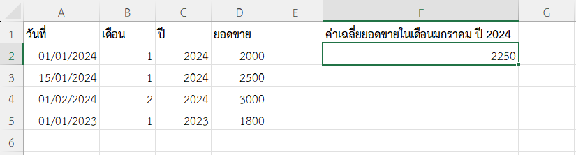 ผลลัพธ์การหาค่าเฉลี่ยยอดขายในเดือนมกราคม ปี 2024
