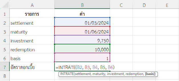 ใช้ฟังก์ชัน INTRATE ใน Excel หาว่าได้ผลตอบแทนกี่เปอร์เซ็นต์ต่อปี