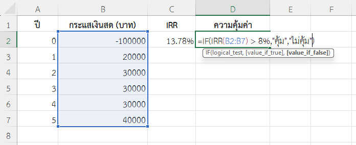 ใช้ฟังก์ชัน IRR ใน Excel วิเคราะห์ IRR เปรียบเทียบกับอัตราดอกเบี้ยกู้ยืม