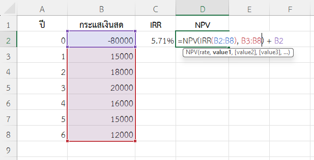 ใช้ฟังก์ชัน IRR ใน Excel คู่กับ NPV เพื่อเปรียบเทียบผลตอบแทน