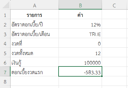 ผลลัพธ์คำนวณดอกเบี้ยงวดที่ 6