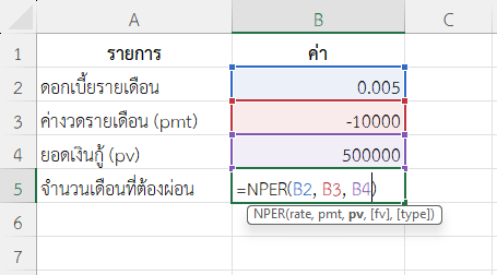 ใช้ฟังก์ชัน NPER ใน Excel คำนวณจำนวนงวดผ่อนชำระสินเชื่อรถยนต์