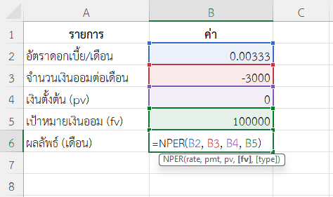 ใช้ฟังก์ชัน NPER ใน Excel คำนวณเวลาที่ต้องใช้ในการเก็บเงินให้ถึงเป้าหมาย