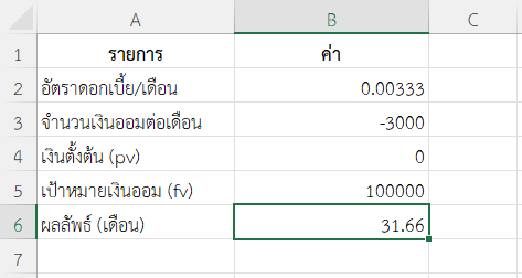 ตัวอย่างที่ 2: คำนวณเวลาที่ต้องใช้ในการเก็บเงินให้ถึงเป้าหมาย
