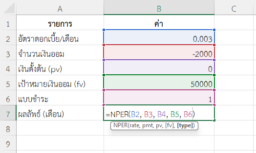 ใช้ฟังก์ชัน NPER ใน Excel คำนวณจำนวนงวดเงินออมแบบทบต้นต้นงวด