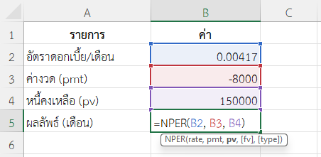 ใช้ฟังก์ชัน NPER ใน Excel คำนวณจำนวนงวดที่เหลือจากยอดคงเหลือของเงินกู้