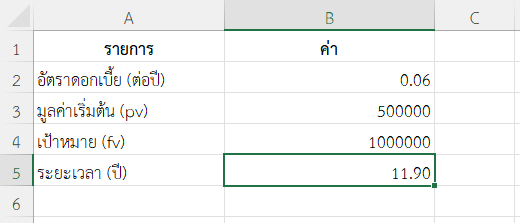ตัวอย่างที่ 1: ออม 500,000 ให้ถึง 1,000,000 บาท ที่ดอกเบี้ย 6%