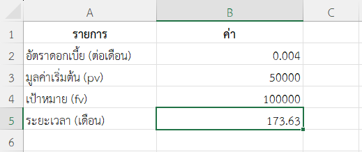 ตัวอย่างที่ 2: ฝากเงิน 50,000 ให้ถึง 100,000 บาท ที่ดอกเบี้ย 0.4% ต่อเดือน