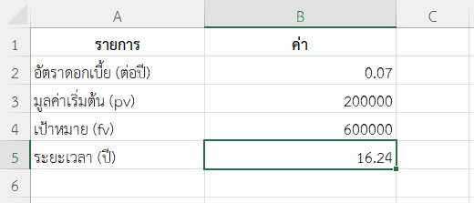 ตัวอย่างที่ 3: ออม 200,000 ให้ถึง 600,000 บาท ที่ดอกเบี้ย 7%