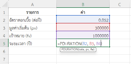 ใช้ฟังก์ชัน PDURATION ใน Excel คำนวณระยะเวลาลงทุน 300,000 เพื่อให้ถึง 1,000,000 บาท ที่ผลตอบแทน 5.2%