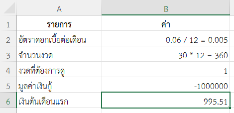 คำนวณเงินต้นที่จ่ายในงวดแรกของการผ่อนบ้าน