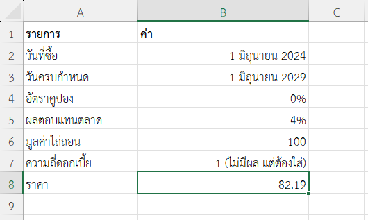 ตัวอย่างที่ 4: คำนวณราคาพันธบัตรส่วนลด (Zero Coupon Bond)