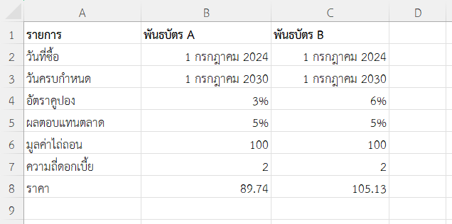 ตัวอย่างที่ 5: เปรียบเทียบราคาพันธบัตรต่างอัตราคูปอง