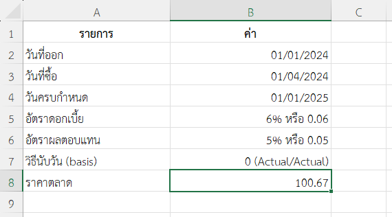 ตัวอย่างที่ 1: คำนวณราคาพันธบัตรที่มีอายุ 1 ปี