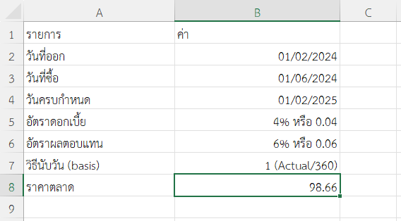 ตัวอย่างที่ 2: ใช้กับพันธบัตรที่มีอัตราผลตอบแทนสูงกว่าดอกเบี้ย