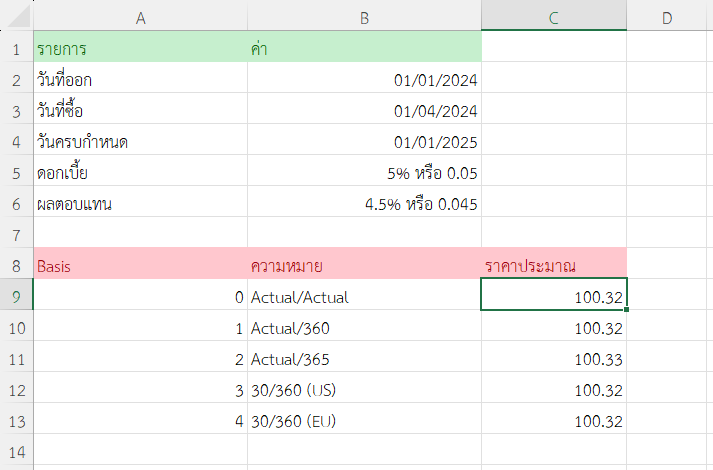 ตัวอย่างที่ 4: เปรียบเทียบราคาจาก basis อย่างละเอียด