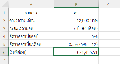 ตัวอย่างที่ 1: ผ่อนรถยนต์