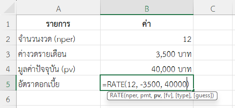 ใช้ฟังก์ชัน RATE ใน Excel หาดอกเบี้ยของเงินกู้ซื้อคอมพิวเตอร์
