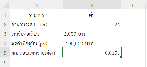 ตัวอย่างที่ 3: วางแผนการลงทุนเพื่อรับเงินคืน