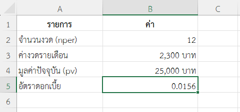ตัวอย่างที่ 5: เปรียบเทียบแผนผ่อนสินค้า