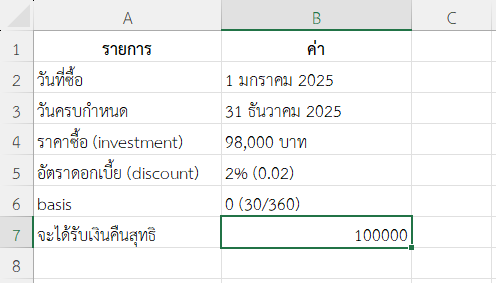 ตัวอย่างที่ 1: ลงทุนในพันธบัตรรัฐบาล