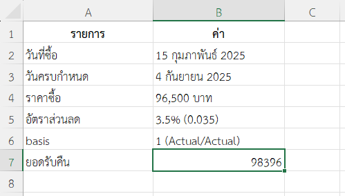 ตัวอย่างที่ 3: พันธบัตรลดราคาในตลาดรอง