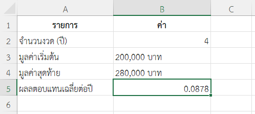 ตัวอย่างที่ 2: เปรียบเทียบผลตอบแทนกองทุน