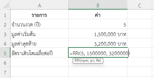 ใช้ฟังก์ชัน RRI ใน Excel วิเคราะห์ยอดขายบริษัท