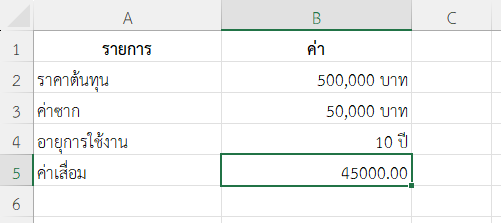 ตัวอย่างที่ 2: ค่าเสื่อมเครื่องจักรอุตสาหกรรม