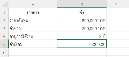 ตัวอย่างที่ 3: คำนวณค่าเสื่อมของรถยนต์บริษัท