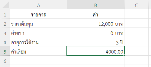 ตัวอย่างที่ 5: บันทึกค่าเสื่อมทรัพย์สินกิจการขนาดเล็ก