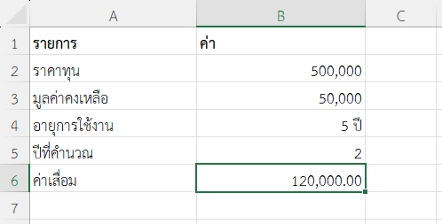 ตัวอย่างที่ 2: เครื่องจักรแปรรูปอาหารแช่แข็ง