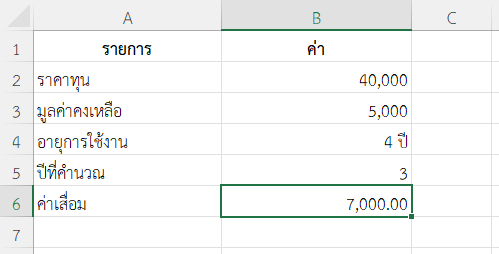 ตัวอย่างที่ 3: คอมพิวเตอร์กราฟิกของแผนกออกแบบ