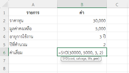 ใช้ฟังก์ชัน SYD ใน Excel คำนวณค่าเสื่อมในปีที่ 2 ของเครื่องพิมพ์ดิจิทัล